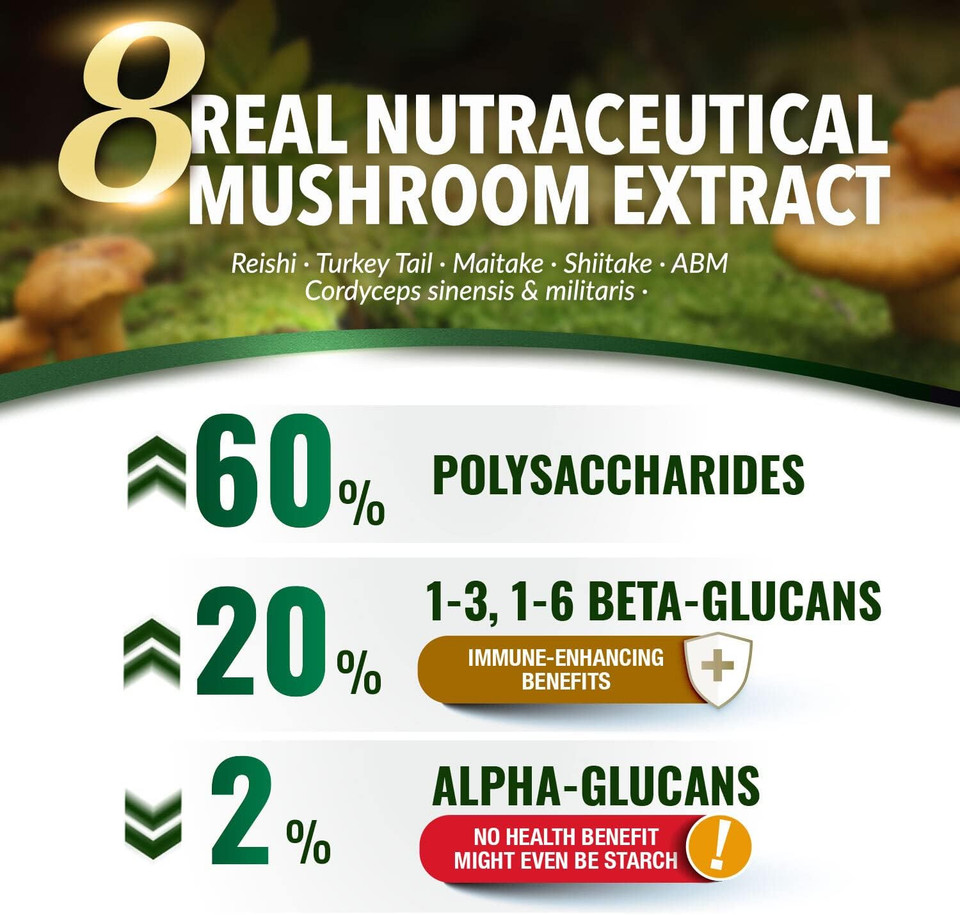 Labo Nutrition Bioactive Organic Cordyceps Ultra  8 Mushroom Extract Supplement, Cordyceps, Reishi, Turkey Tail, Maitake, Agaricus Blazei, Shiitake, For Immunity, Energy, Stamina, No Fillers