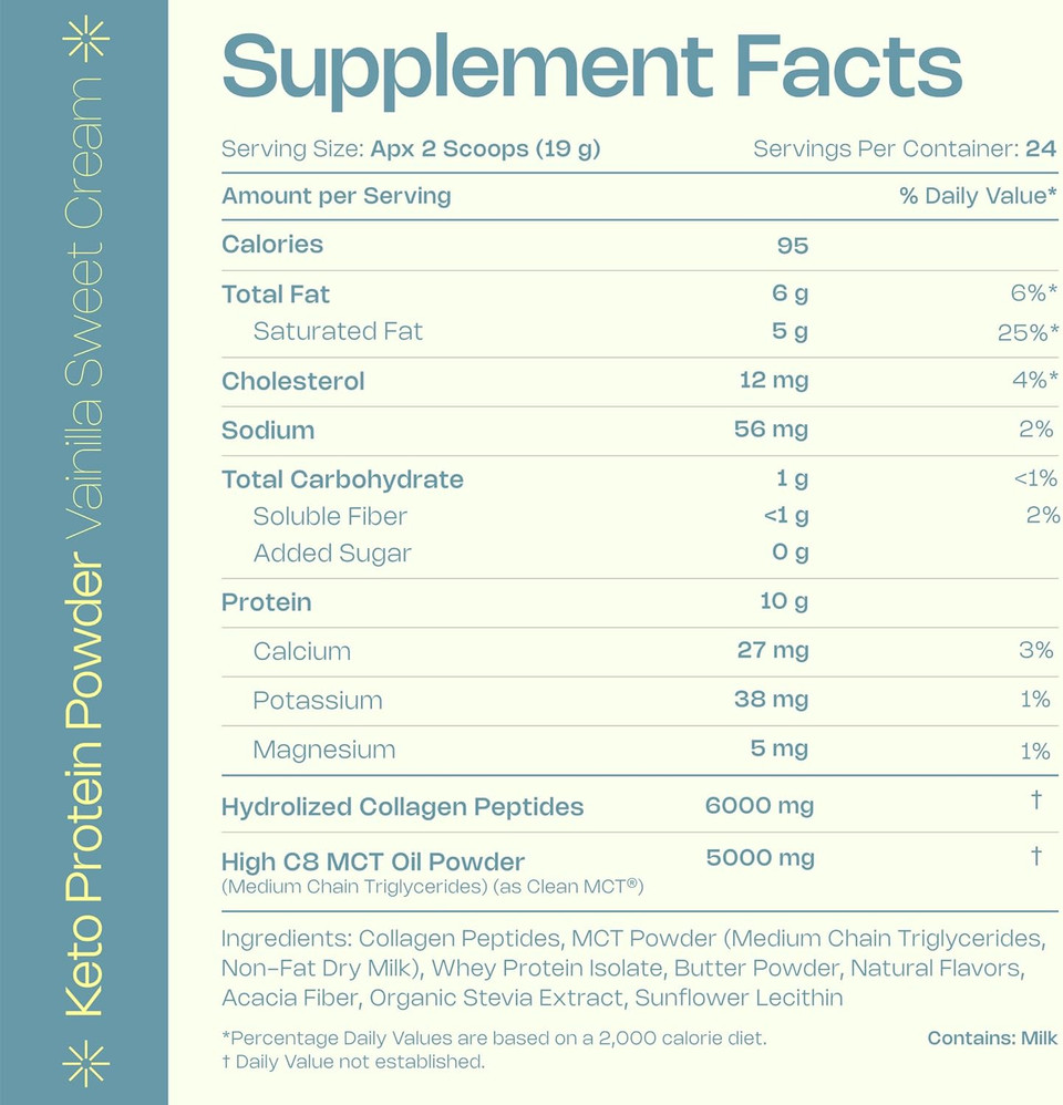 Levelup Keto Protein, With Collagen Peptides, Energizing Mct, Whey Isolate Protein, Ketogenic Protein Powder Supplement - Vanilla Sweet Cream