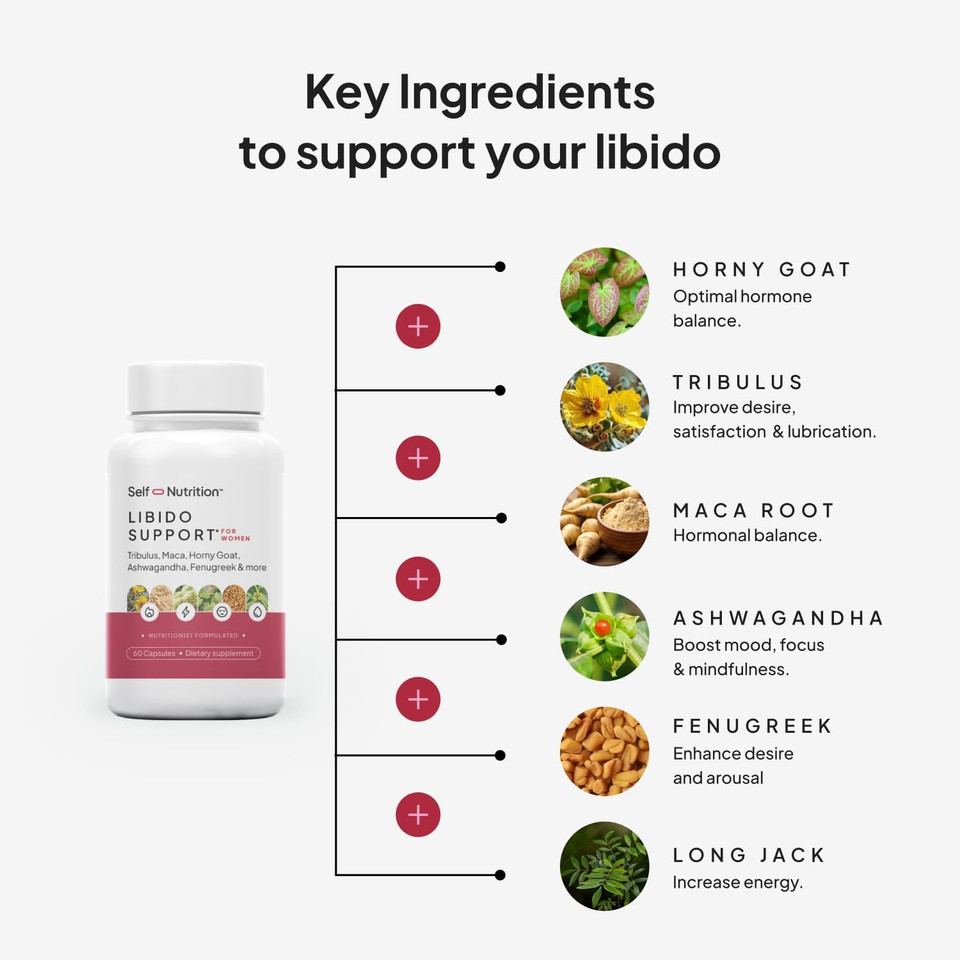 Libido Support For Women, Sensitivity & Desire, Libido Booster For Women With Horny Goat Weed, Maca, Tribulus, Ashwagandha & More - Vegan, Usa, Keto, Third-Party Testing - 60 Capsules
