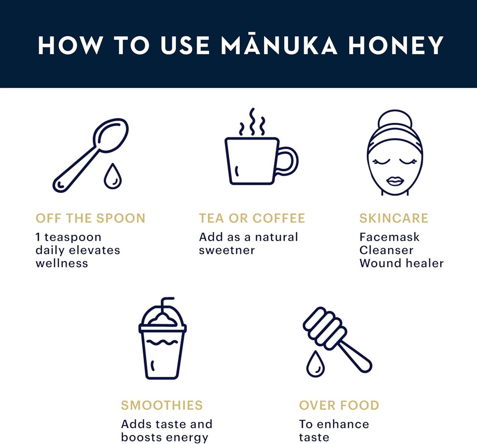 Manuka Health Umf 13+/Mgo 400+ Manuka Honey (500G/17.6Oz), Superfood, Authentic Raw Honey From New Zealand