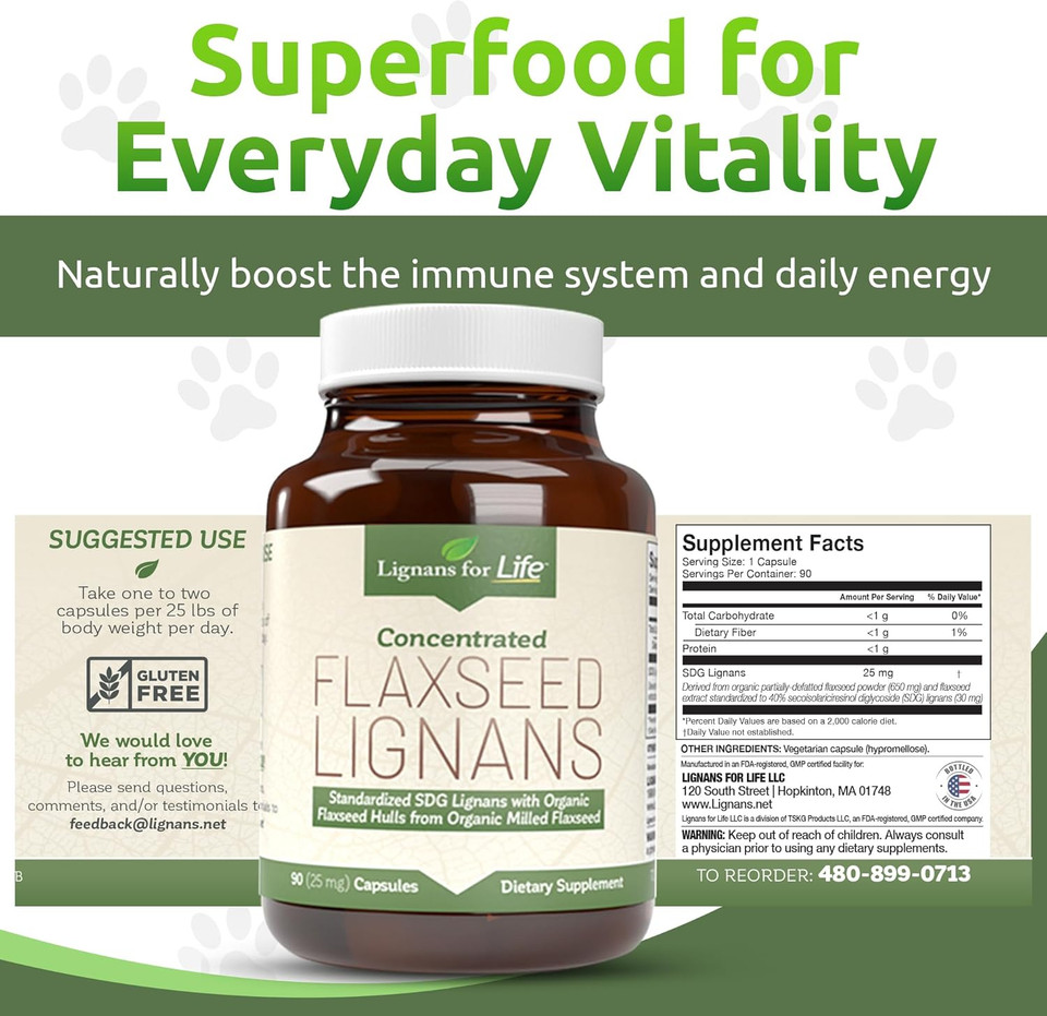 Lignans For Life Flaxseed Lignans For Dogs & People - Organic Flaxseed Supplement For Hormone Support, 15Mg 90 Capsules, Flax Seed For Dogs & Women, High-Fiber