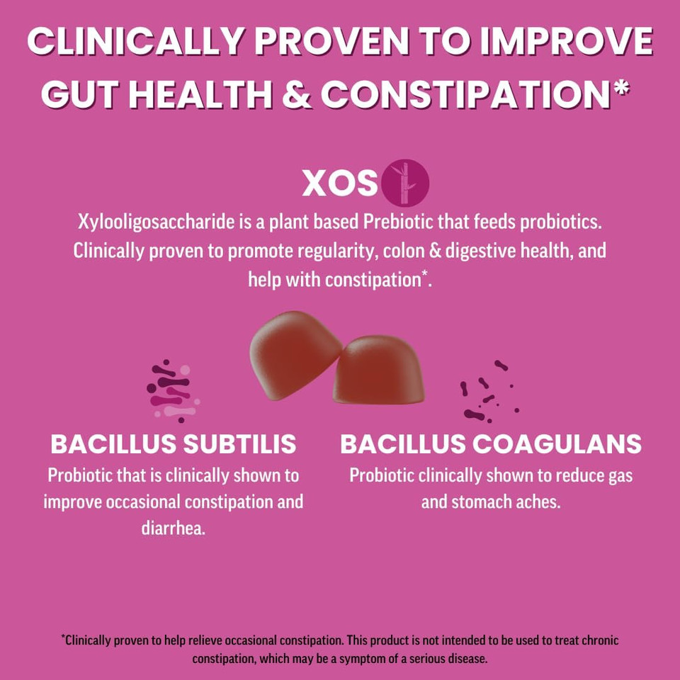 Llama Naturals Probiotics For Women And Men With Prebiotic Fiber, Vegan, Organic, Probiotic Gummies For Gut Health Support, Adults Real Fruit Gummy Vitamins, No Added Sugar Cane, Mixed Berry, 60 Ct