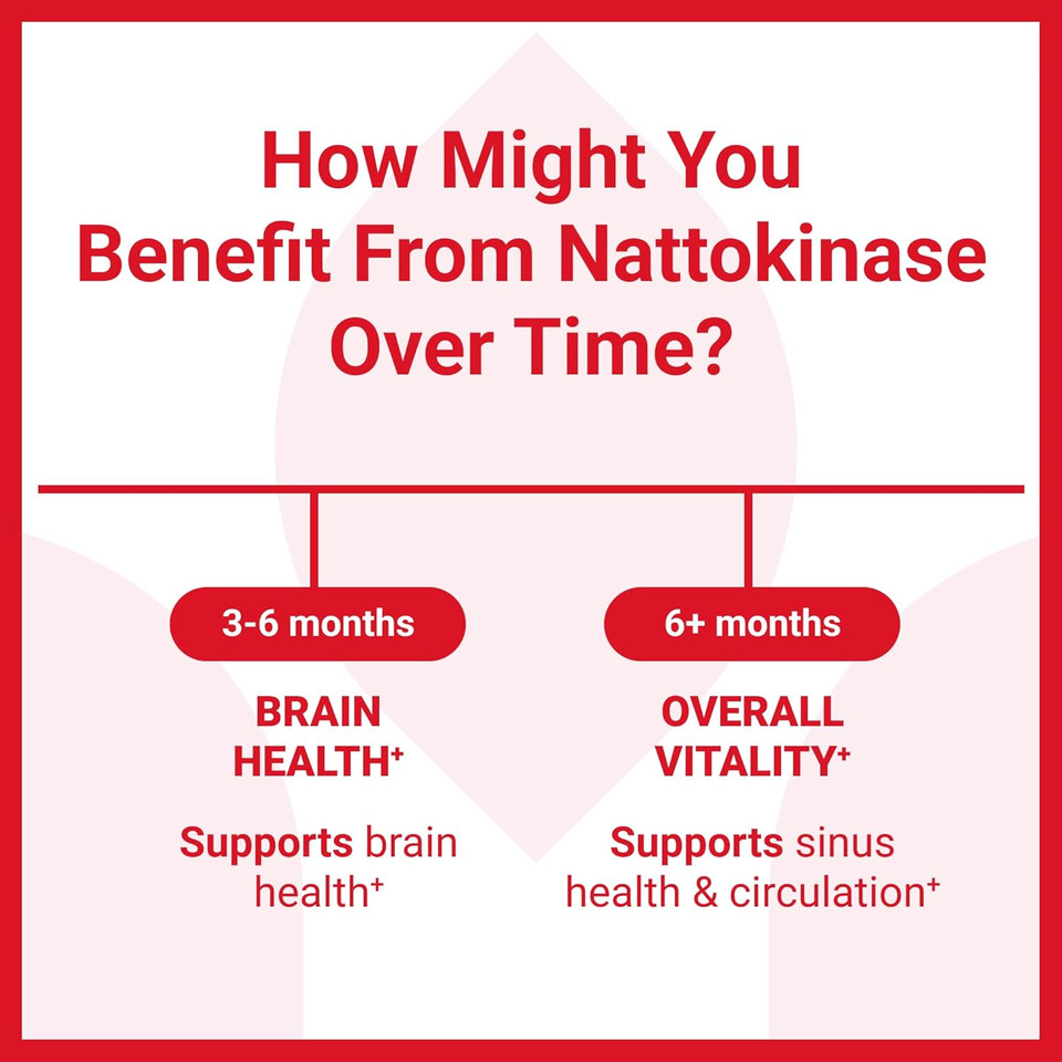 Luma Nutrition Nattokinase Supplement - Japanese Natto 4000 Fu Per Serving, Premium Heart Health Support - Vegan & Gluten Free - 60 Capsules - Made In Usa