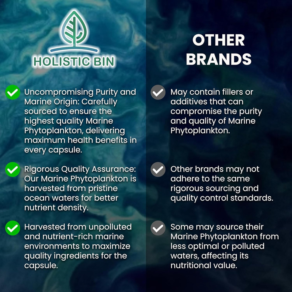 Marine Phytoplankton Capsules By Holistic Bin | Naturally Grown In Nordic Seawater | Vegan Omega 3 Supplement | Rich In Amino Acids, Chlorophyll, Vitamins, & Trace Minerals