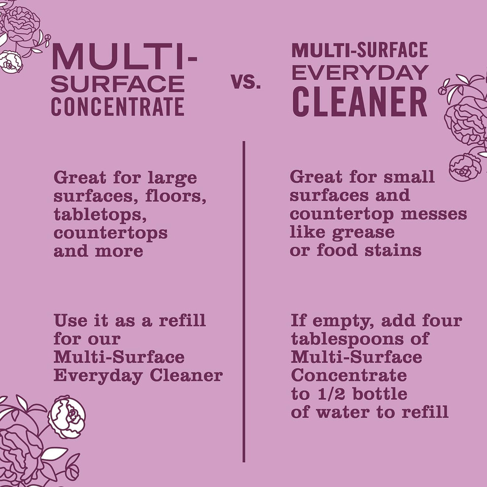 Mrs. Meyer'S Clean Day Multi-Surface Cleaner Concentrate, Use To Clean Floors, Tile, Counters, Peony, 32 Fl. Oz - Pack Of 232 Fl Oz (Pack Of 2)