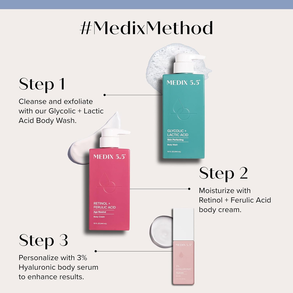 Medix Retinol Body Lotion + 20% Vitamin F Booster Serum Moisturizer 2Pc Skin Care Set | Crepey Skin Care Treatment | Retinol Body Cream Targets Appearance Of Sagging Crepe Skin & Wrinkles, 2Pc Set