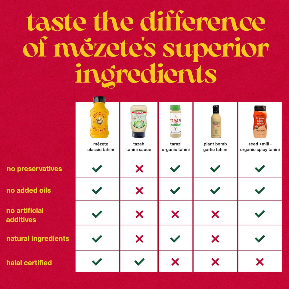 Mezete Hot Sauce | Authentic Middle Eastern | No Added Oils | No Preservatives | Shatta | Red Pepper Sauce | Gluten-Free Spicy Sauce For Wings, Burgers, And Steaks | 315G