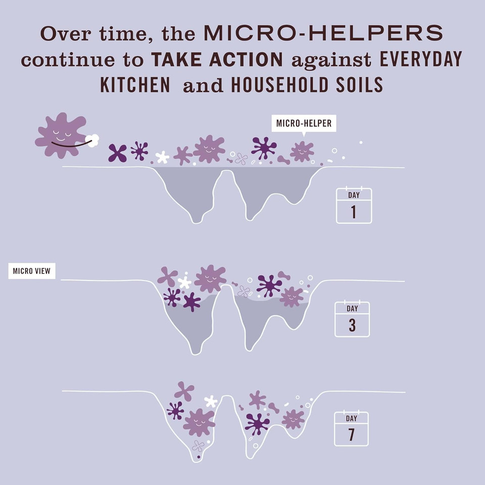 Mrs. Meyer'S Clean Day Probiotic Multi-Surface Spray, Made With Essential Oils And Other Thoughtfully Chosen Ingredients Lavender, 16 Fl Oz