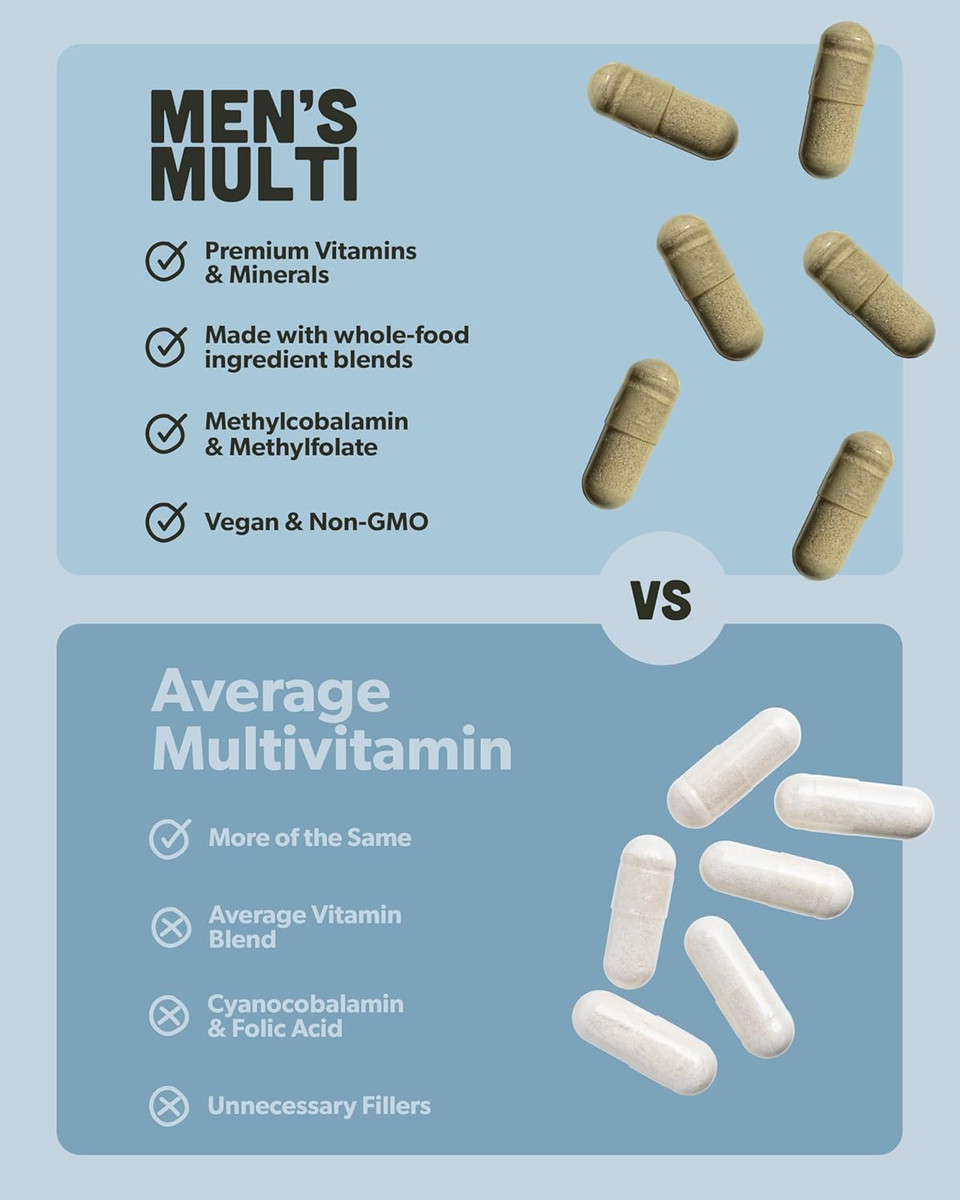 Multivitamin For Men - Daily MenS Multivitamin - Methylated B Complex With Whole Food Ingredients, Vitamin B12, Folate, A, C, D3, E, K2, Organic Fruits & Vegetables - Vegan, Non-Gmo - 60 Caps
