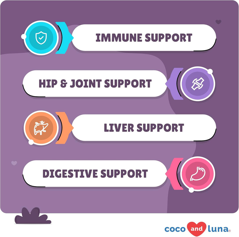 Mushroom Complex For Dogs - 90 Soft Chews - Turkey Tail Mushroom - Immune, Joint, Digestive, And Liver Support With Milk Thistle