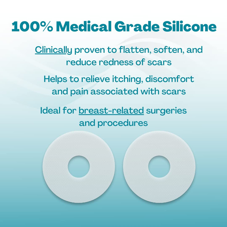 Mynewgel Newgel Advanced Silicone Professional Scar Sheets, Ultra-Thick, Areola Shaped, For Post-Surgery Cosmetic Procedure, 1 Pair (2 Count) - Clear