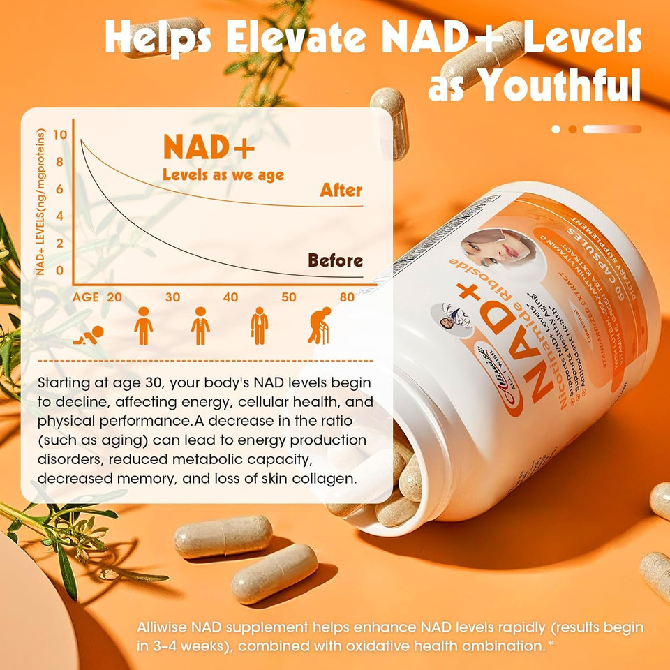 Nad Supplement For Women, Premium Liposomal Nicotinamide Riboside, Nad 400 Mg Liposomal Supplements, Liposomal Nicotinamide Riboside Resveratrol For Healthy Aging, Energy, Focus 60 Capsule