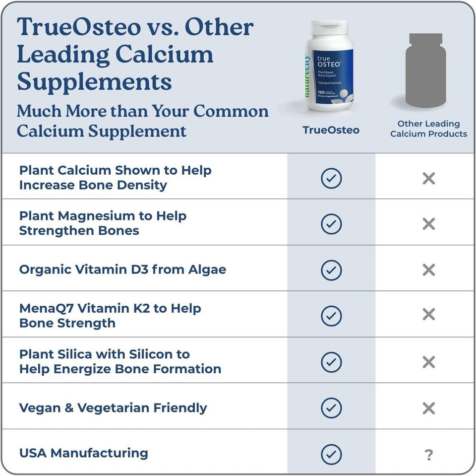 Naturecity True-Osteo Plant-Based Supplement For Bone Strength | Algaecal Calcium & Magnesium, Plant-Based Vitamin D3, Vitamin K2, Silicon| Gentle On Stomach (120 Veggie Capsules)