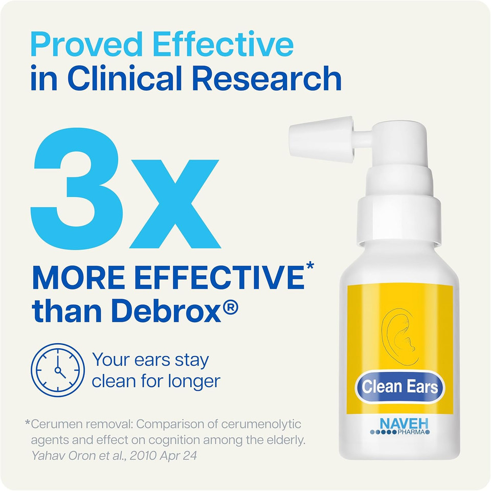 Naveh Pharma® Cleanears | Fast-Acting Ear Wax Removal Spray | Breaks Down & Dissolves Earwax In Just 1 Treatment | Clinically Proven To Be 300% More Effective W/Mineral Oil | Gentle & Safe | 0.5 Fl Oz