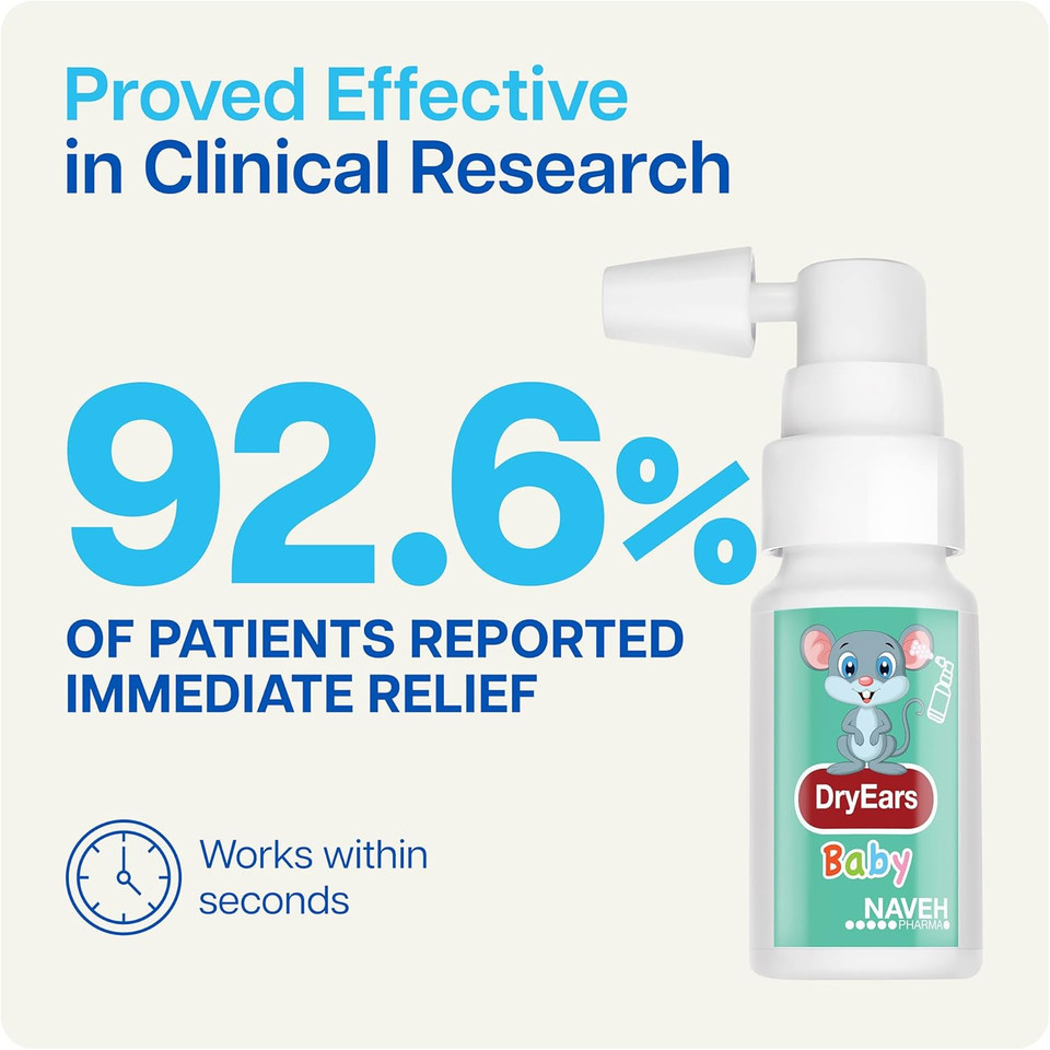 Naveh Pharma® Dry Ears Baby | Swimmers Ear Drops Spray | Ear Drying Drops For Little Swimmers | Remove Water Trapped In Ears In Seconds | Prevent Hearing Loss (1 Fl Oz)
