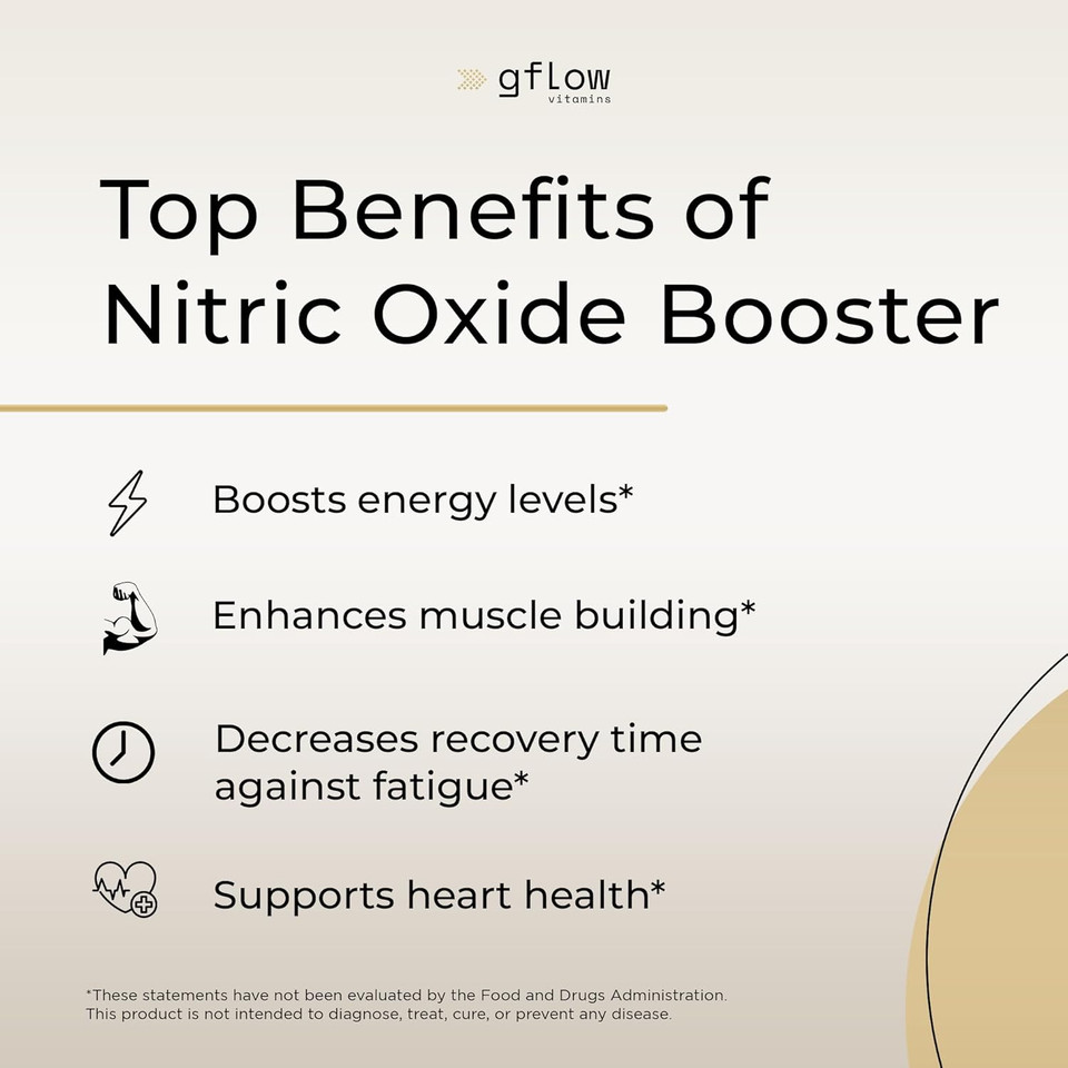 Nitric Oxide Booster - L-Arginine + L- Citrulline + Aakg+ L-Taurine+ L-Norvaline + Vanadyl Sulfate