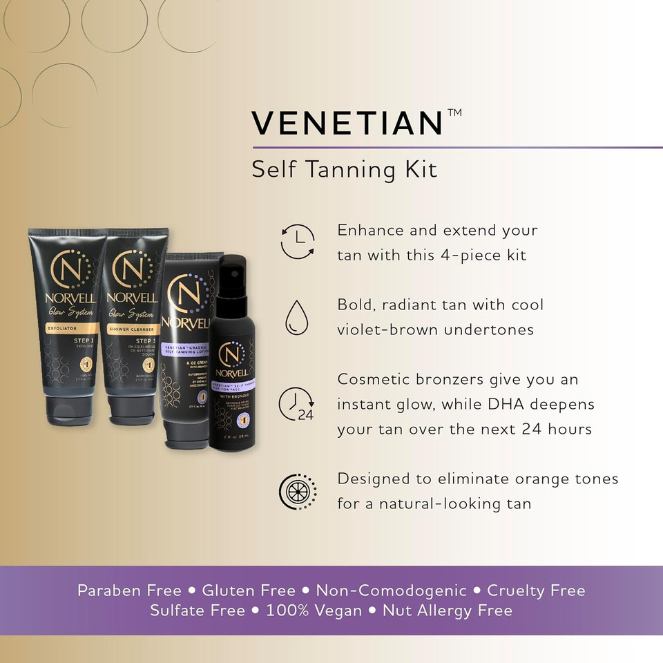 Norvell Venetian Self Tanning Maintenance Kit