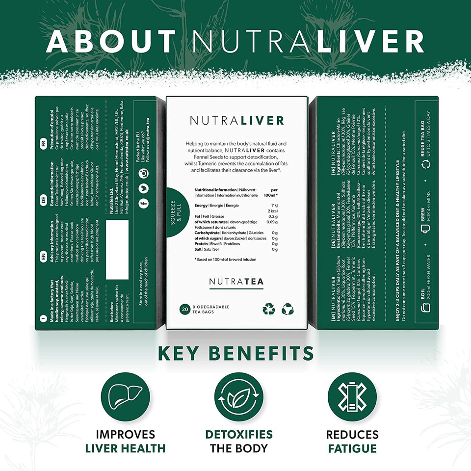 Nutraliver - Detox Tea For Liver Cleansing And Support - With Milk Thistle, Turmeric & Fennel - 20 Tea Bags - Herbal Tea By Nutra Tea