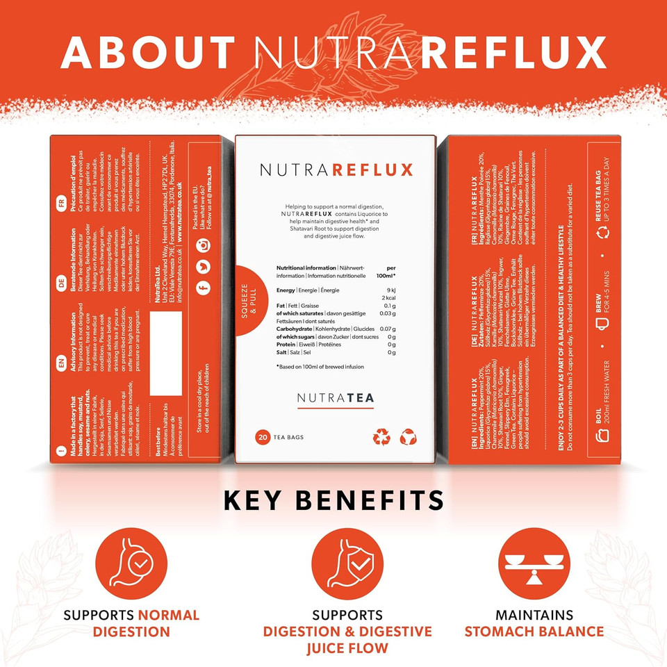 Nutrareflux - Acid Reflux Tea | Heartburn Relief Tea - Providing Upset Stomach Relief And Gerd Relief - Includes Slippery Elm, Fennel & Licorice - 20 Enveloped Tea Bags - By Nutra Tea - Herbal Tea