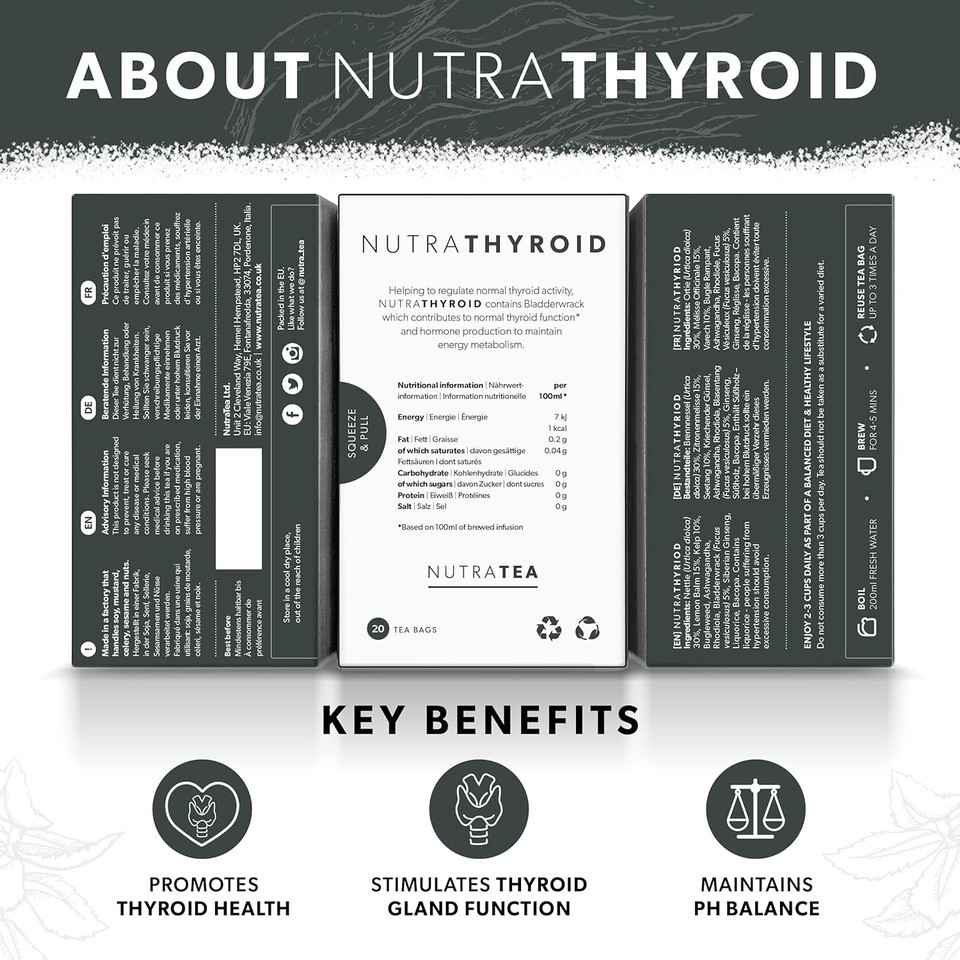 Nutrathyroid - Thyroid Health Tea | Metabolism Tea - Providing Thyroid Support - Includes Kelp, Bladderwrack & Ashwagandha - 20 Enveloped Tea Bags - By Nutra Tea - Herbal Tea
