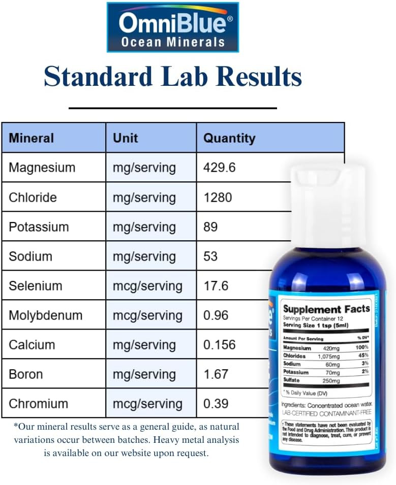 Ocean Minerals - 70+ Trace Minerals & Liquid Magnesium - Potassium, Chloride- Low Sodium - Natural Support For Sleep, Digestion, Regularity, Hydration & Electrolyte Balance (2 Oz)