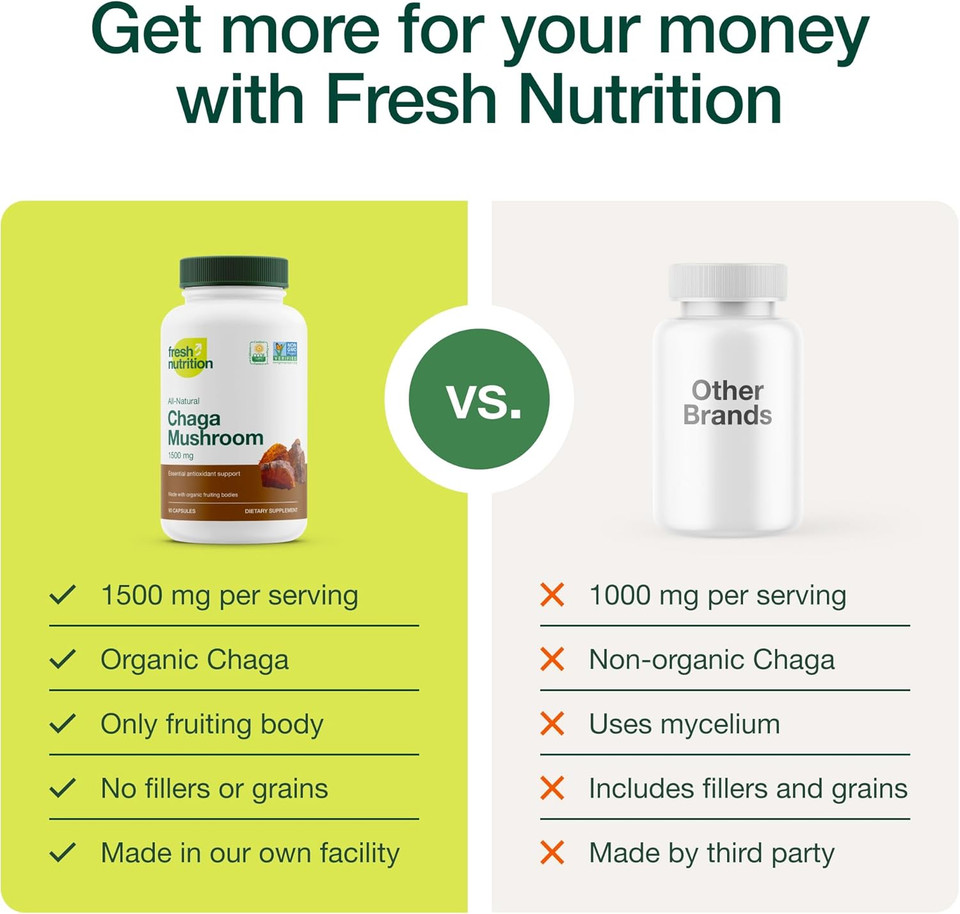 Organic Chaga Mushrooms  Strongest Dna Verified 1500Mg Per Serving  High In Fiber  Non Gmo, Gluten & Soy Free, Vegan Friendly