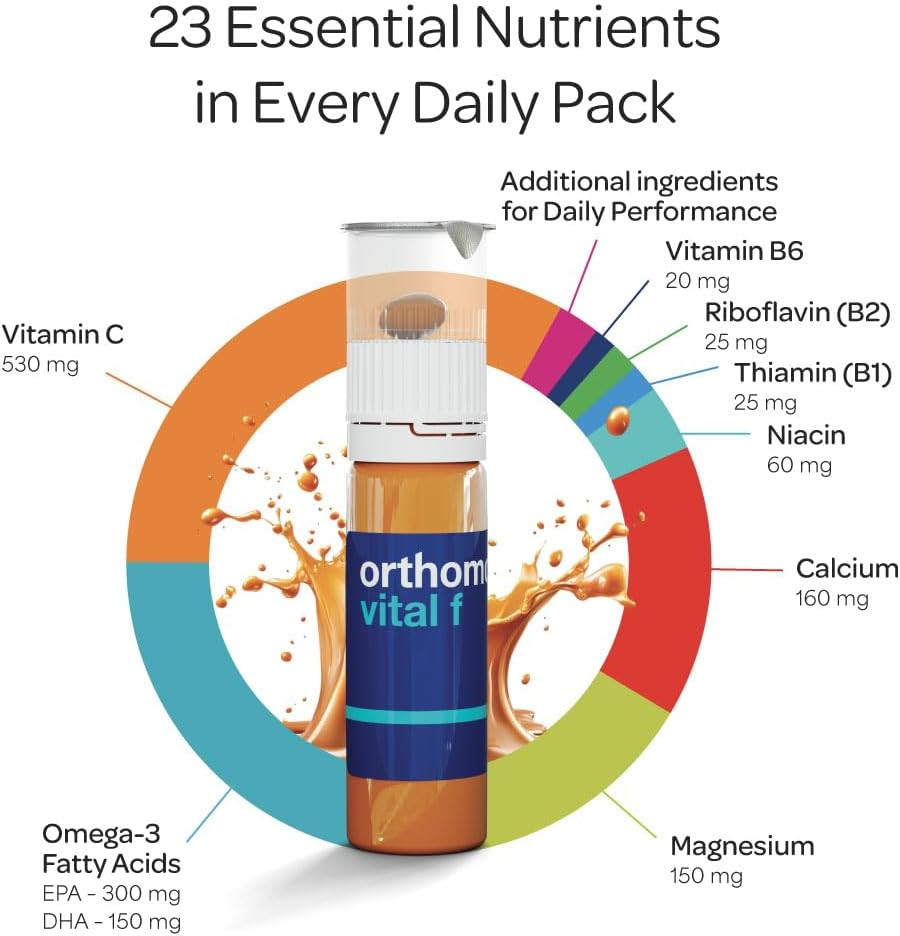 Orthomol Vital F Vial, Women'S Multivitamin, 7-Day Supply, Vitamins A, B, C, D, E, K, Calcium, Iodine, Omega-3