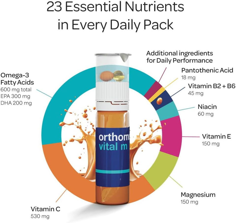 Orthomol Vital M Vial, Men'S Multivitamin, 7-Day Supply, Vitamins A, B, C, D, E, K, Calcium, Iodine, Omega-3