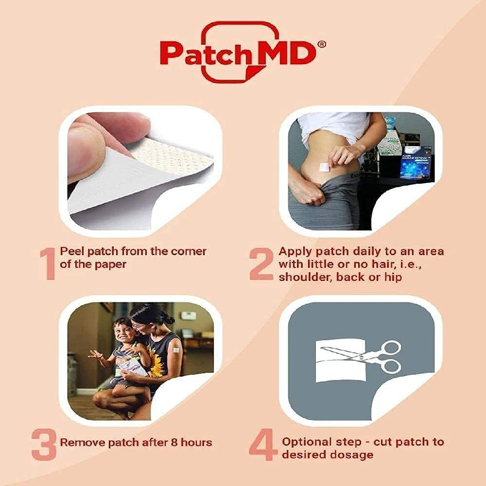 Patchmd - Collagen Plus Topical Patch - 30 Days Supply