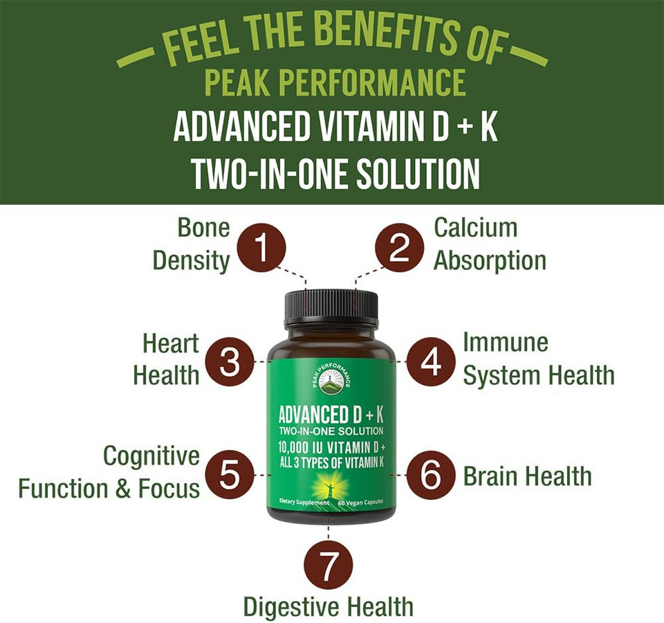 Peak Performance Advanced Vitamin D 10000 Iu With All 3 Types Of Vitamin K Capsules 10,000 Iu Vitamin D3 And Vitamin K2, K1, Mk-7 (Mk7), Mk4 Supplement. 60 Small And Easy To Swallow Pills