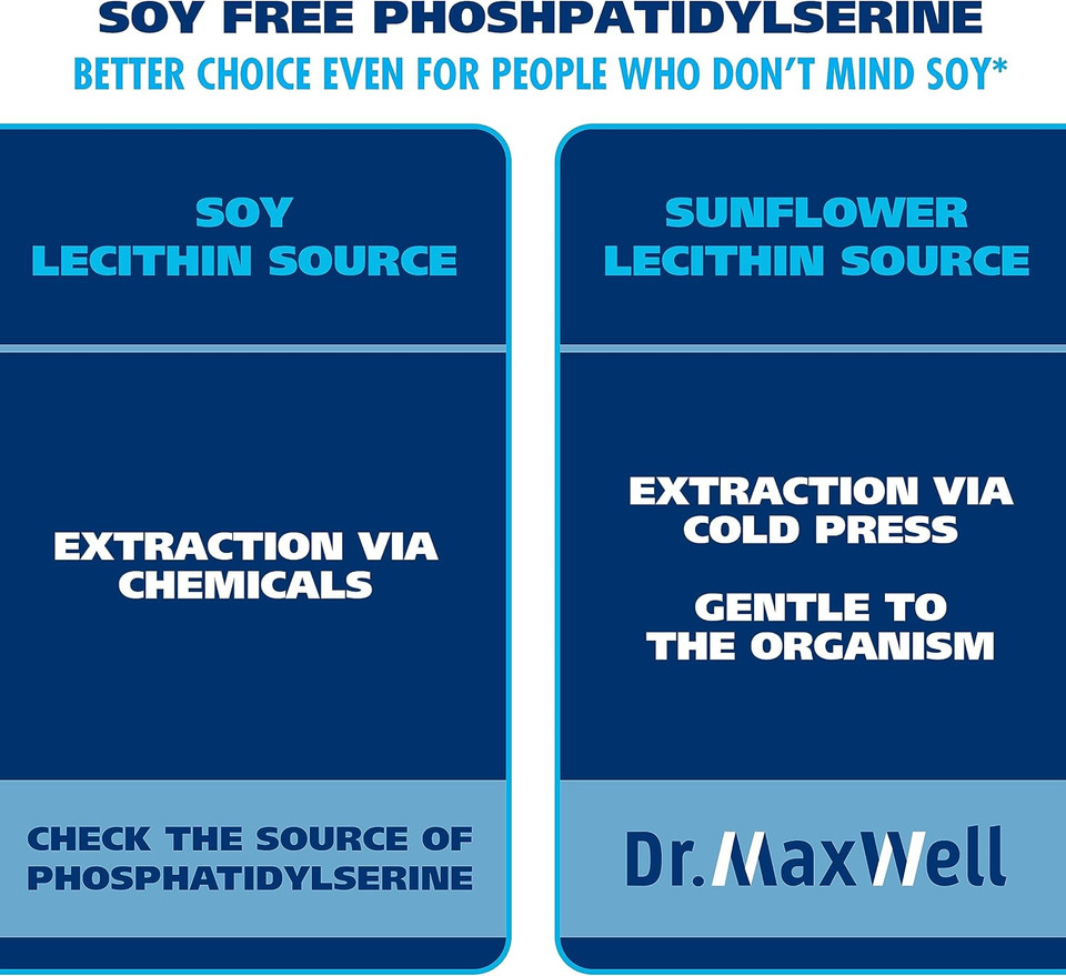 Phosphatidylserine & Bacopa Monnieri, Better Than Each Alone. Phosphatidylserine Supplement 300Mg, No Fillers, Soy Free, 2In1, 120 Capsules. Memory Support