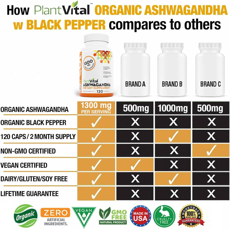 Plantvital Organic Ashwagandha Capsules With Black Pepper 1300Mg - 120 Vegan Capsules For Normal Stress Response, Normal Sleep, And Energy - Non-Gmo, Gluten-Free, Made In Usa