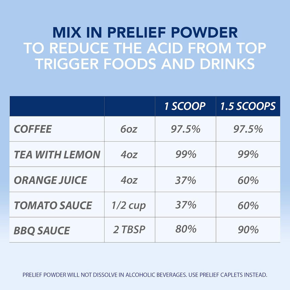 Prelief Powder Jar With Serving Scoop, 100 Servings