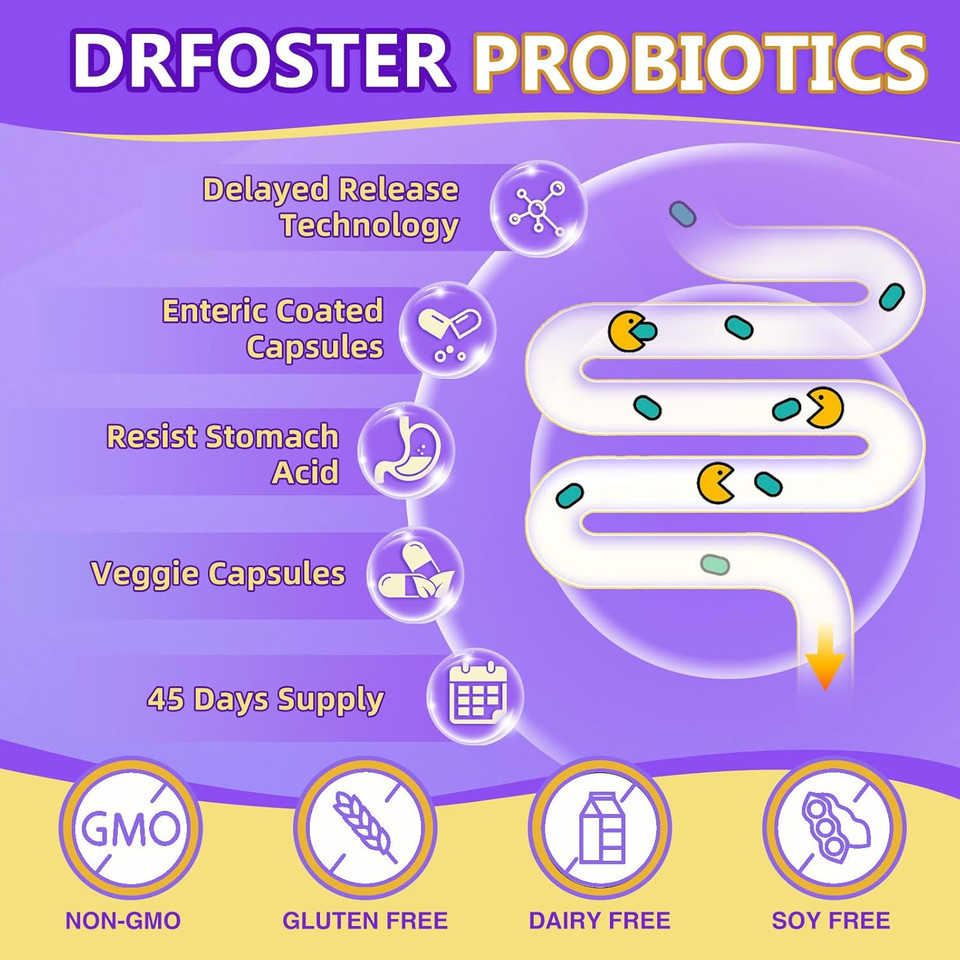 Probiotics For Women & Men Digestive Health,120 Billion Cfus, Prebiotics And Probiotics For Gut Health, D3, Zinc & Immune Support Herbs, Detox Cleanse, 45 Day - 3 Month Supply