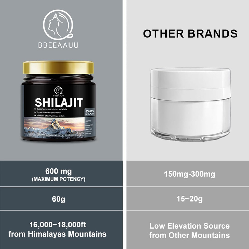 Pure Himalayan Shilajit Resin 600Mg, 100% Pure Shilajit 60 Grams, High Potency Shilajit For Immune Support, Energy, Natural Shilajit Supplement With 85+ Trace Minerals & Fulvic Acids Resi