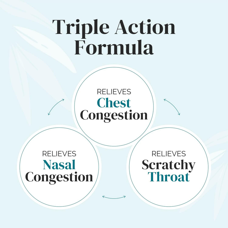 Puriya Chest Rub Cream Support For Congestion And Sinuses, Plant Rich Active Formula, Eucalyptus Oil, Lavender, Tea Tree, Supports Sinus And Nasal Passages, Safe For Kids And Adult