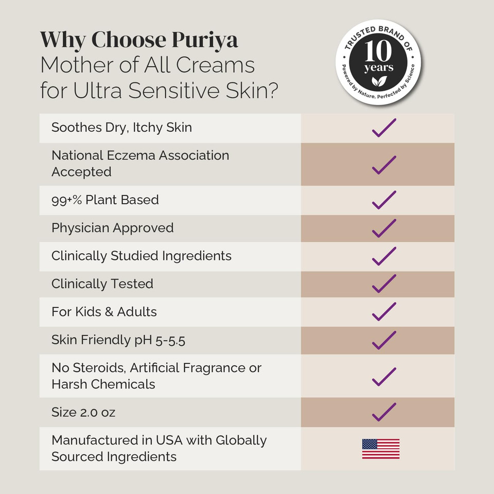 Puriya National Eczema Association Accepted Cream 2 Oz, Dry Itchy Skin Relief, Colloidal Oatmeal Lotion, For Kids, Adults, Face, Hands, Mother Of All Creams, Plant-Based Hydration,No Fragrance Added