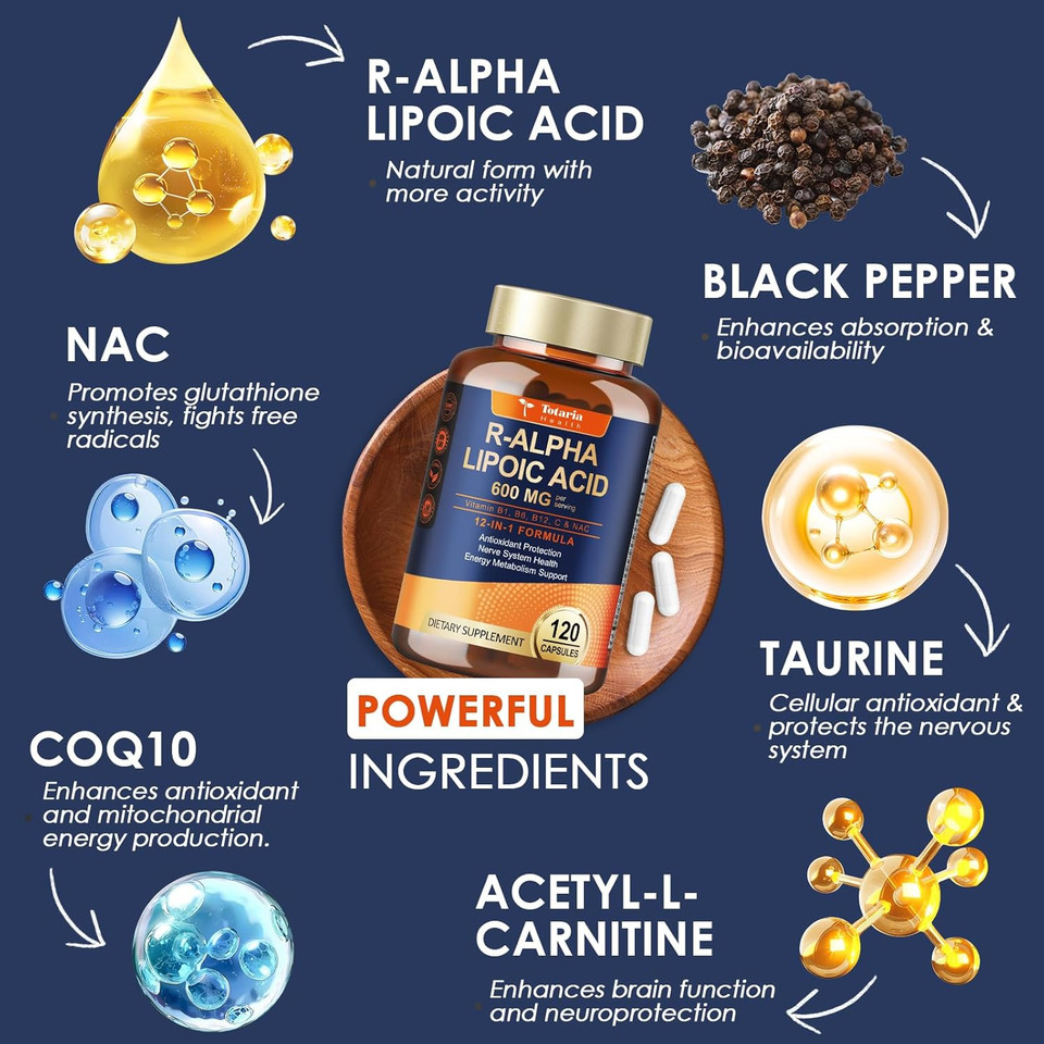 R Alpha Lipoic Acid 600Mg + Sugar Free Citrus Bergamot Gummies