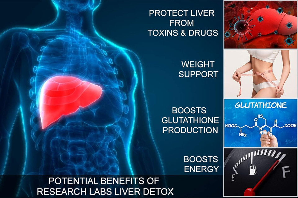 Research Labs Doctor Recommended Premium Liver Detox Cleanse & Support W/Milk Thistle, Beet, Dandelion. 23 Powerful Herbs