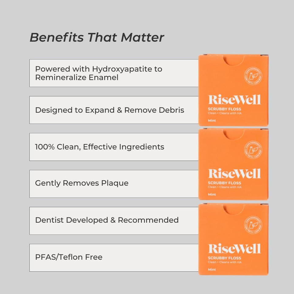 Risewell Scrubby Floss For Teeth - Natural Pfas Free Dental Floss With Hydroxyapatite And Xylitol - Dentist-Formulated For Plaque Removal - Vegan, Non-Toxic, Expanding, Mint Waxed, 30 Yards