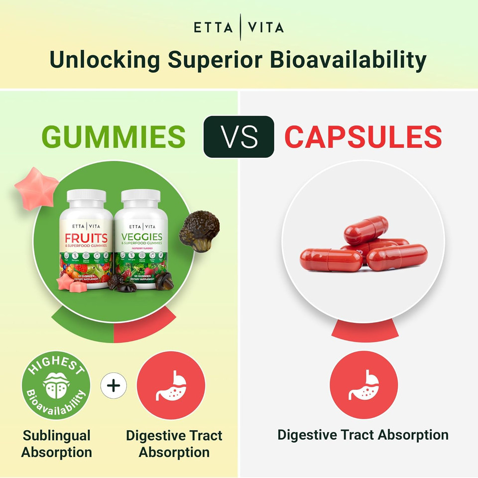 Sugar-Free Nac Gummies, N-Acetyl Cysteine Supplement With Milk Thistle, Glutathione, & Selenium, Nac Complex For Energy, Respiratory Health, Liver Detox & Cleanse, Kidney, Antioxidant Support