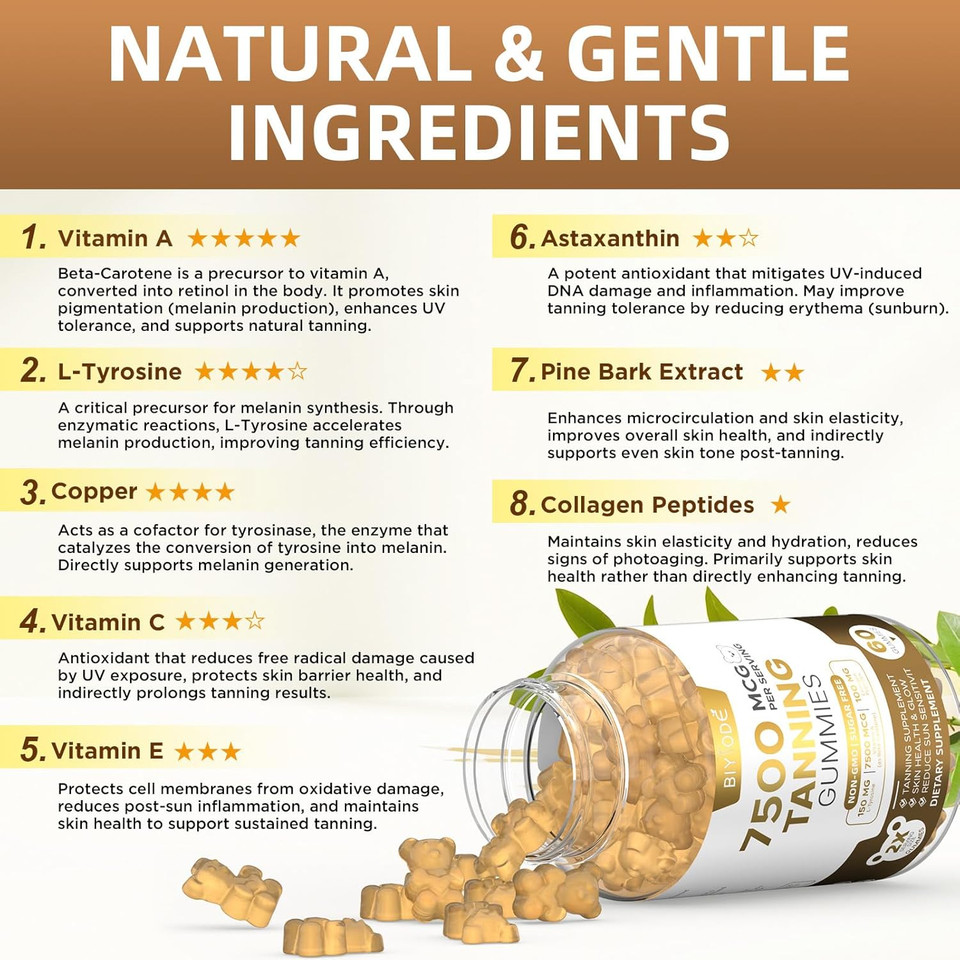 Tanning Gummies Supplement For Women: Sun Kissed Glow Gummies With Astaxanthin Lycopene Vegan Tan Support Supplement For Adults Non Gmo Gluten Free 60 Count (30-Day Supply)