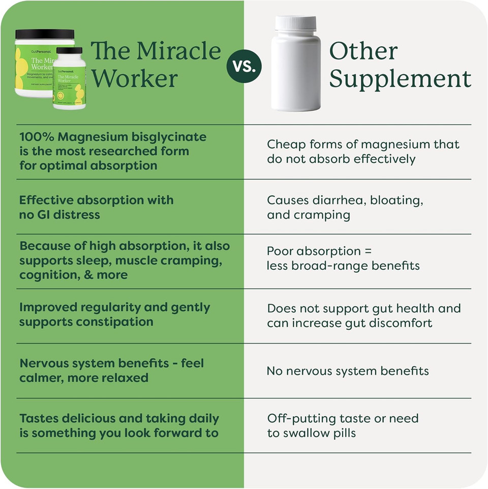 The Miracle Worker Magnesium Glycinate Powder For Sleep - Chelated Magnesium Drink Powder Supplement Helps Reduce Stress & Regularity While Easing Muscle Cramps With Strawberry Flavor - 30 Servings