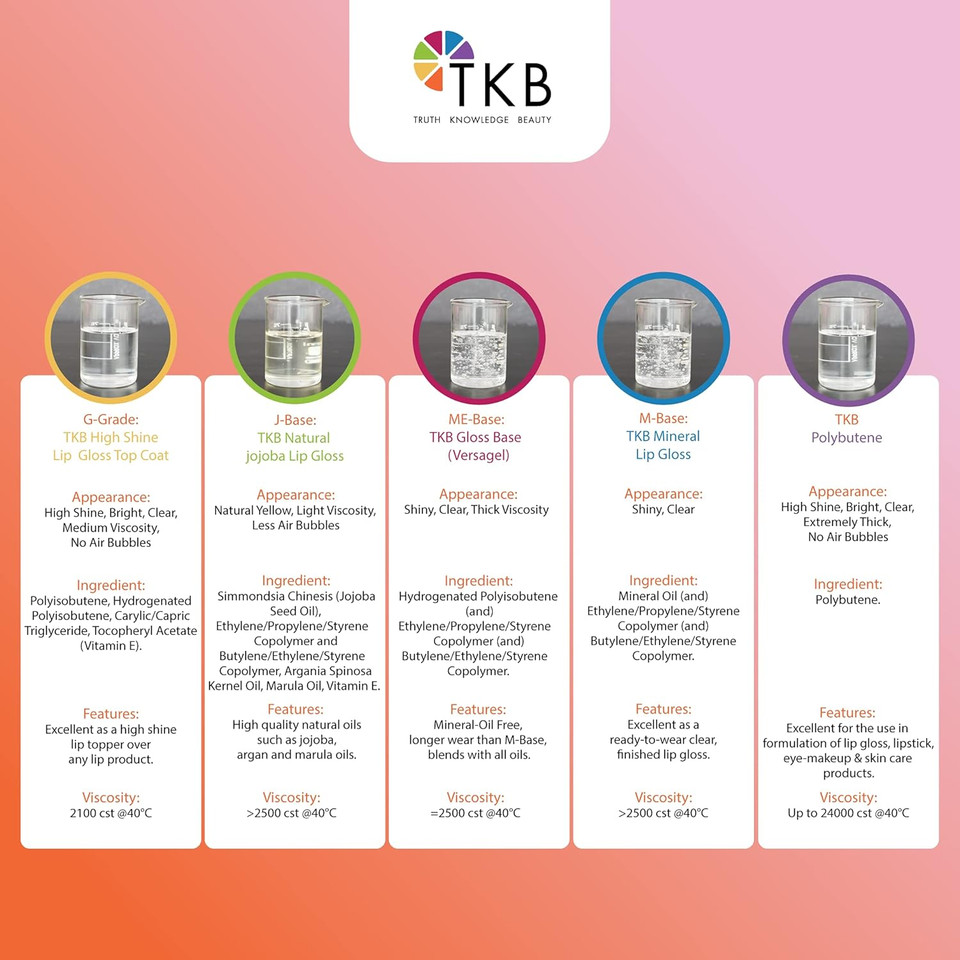 Tkb Polybutene | Clear Additive Cosmetic Ingredient For Diy Makeup (5.5Oz (156G))