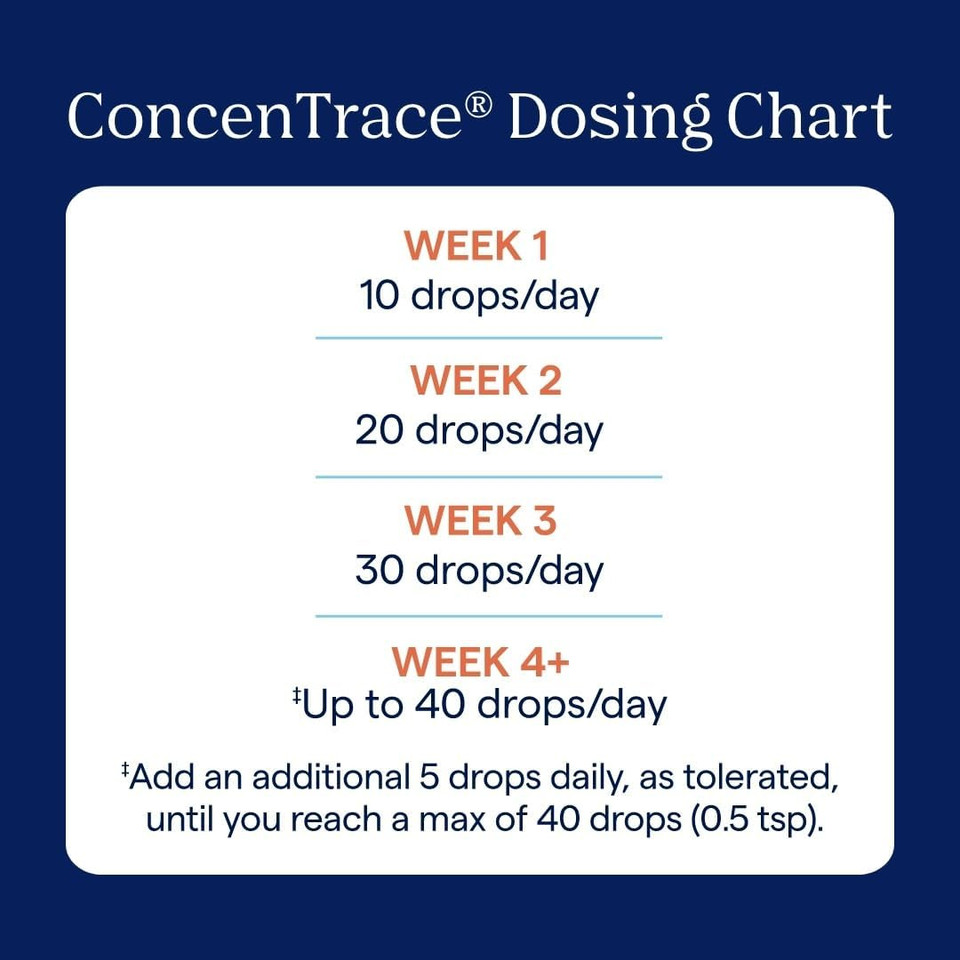 Trace Minerals Concentrace Trace Mineral Drops | All-Natural Liquid Minerals | Replenishes Electrolytes & Supports Hydration, Energy, Mood, Muscles, Digestion, & Restful Sleep | 8 Fl Oz (96 Servings)