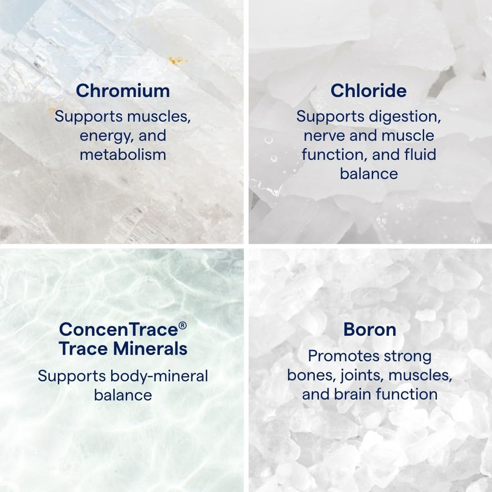 Trace Minerals Ionic Chromium 550 Mcg - Dietary Supplement To Support Energy & Muscle Growth - Liquid Drop Supplement With Magnesium, Chromium, Chloride & More - 2 Fl Oz (About 48 Servings)