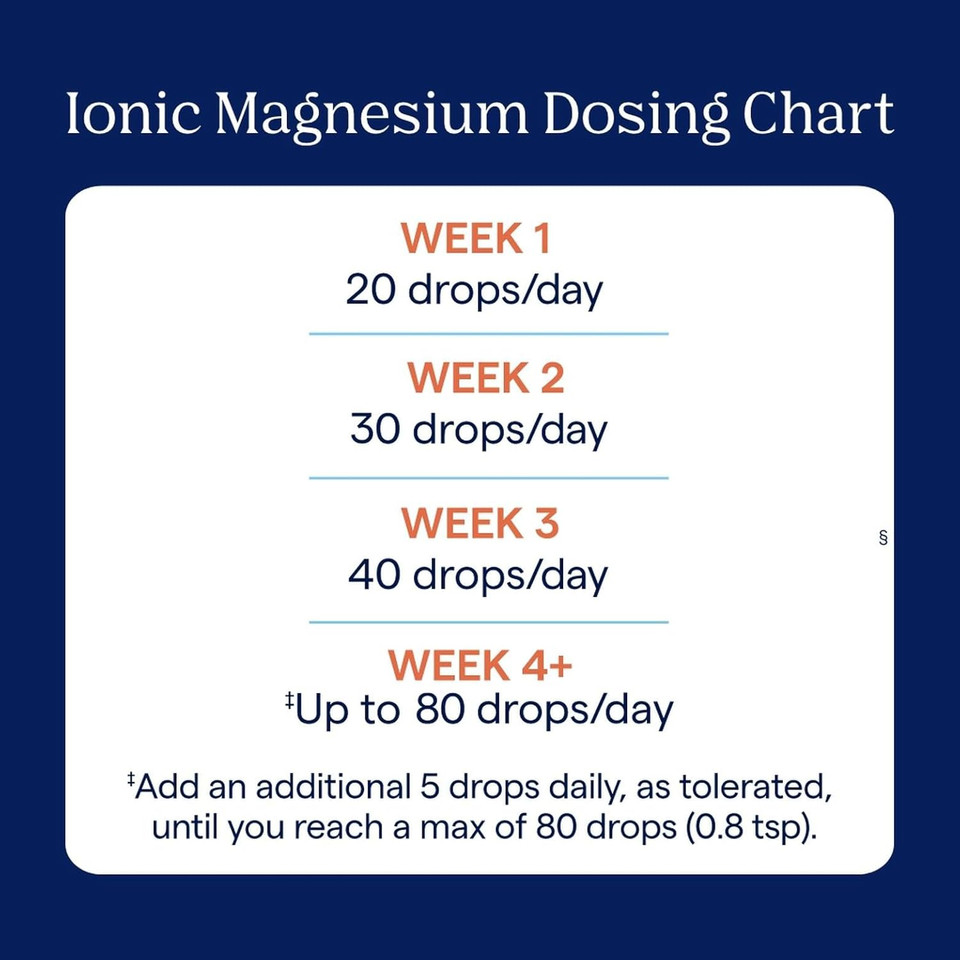 Trace Minerals Ionic Magnesium 400Mg - Brain Health & Energy Support Supplement - Liquid Supplement To Aid Immune Health - Daily Supplement With Essential Minerals - 4 Fl Oz (64 Servings)