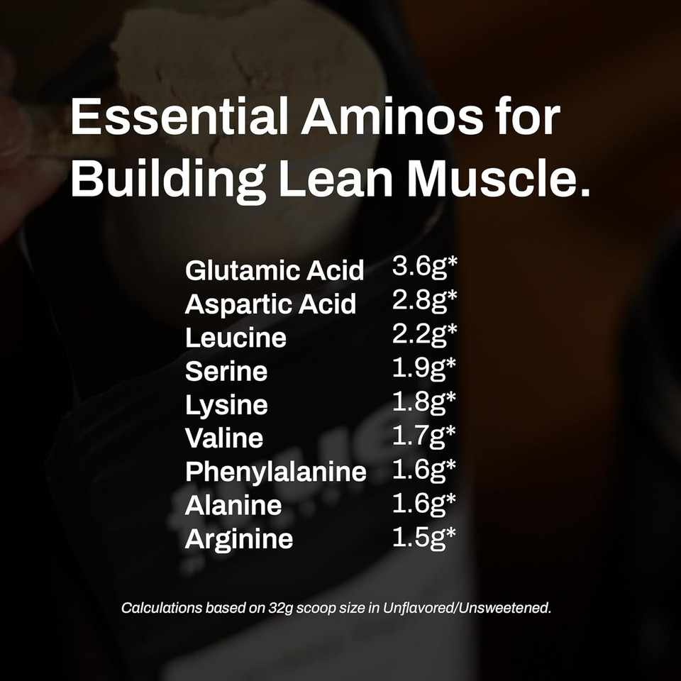 True Nutrition Egg White Protein Powder - Low Carb, Paleo, Keto, Carnivore, Lactose-Free, Gluten-Free - Unflavored - 2Lb