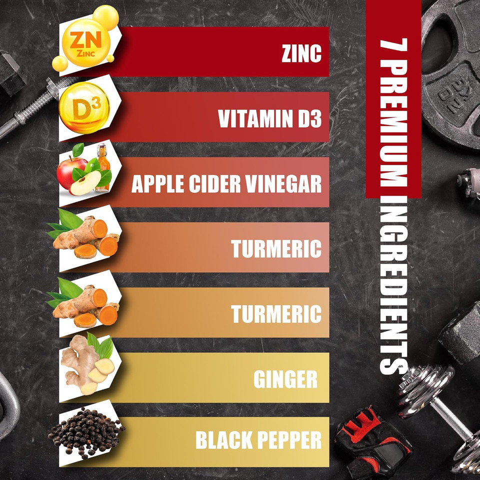 Turmeric Curcumin Supplement - 95% Curcuminoids With Ginger, Apple Cider Vinegar, Black Pepper - 90 Count - 3 Month Supply