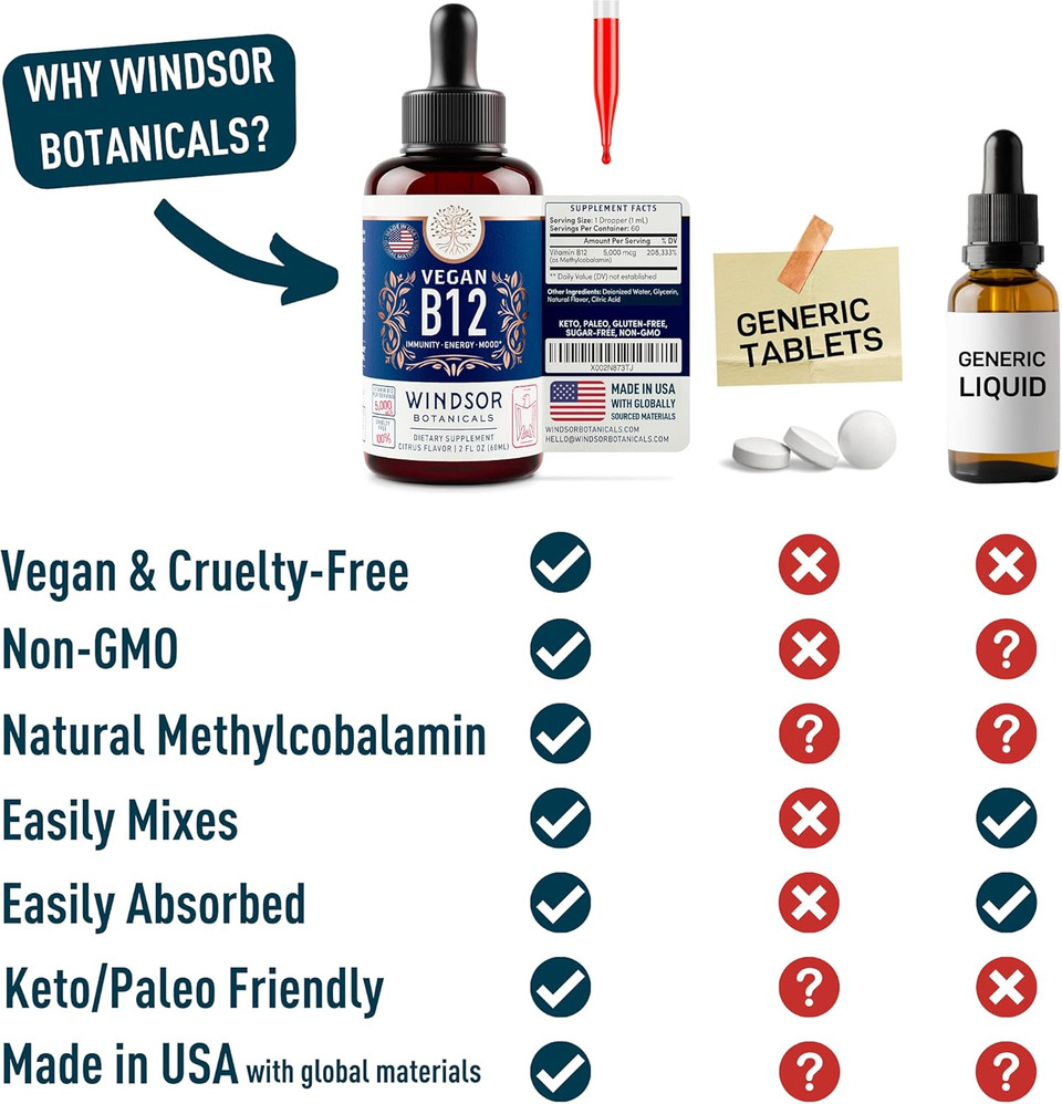 Vegan Vitamin B12 Liquid - Max Strength Methylcobalamin B12 Sublingual 5000 Mcg - Fast Absorbing Supplement For Mood, Memory And Energy Support - Non-Gmo, Gluten-Free, Citrus Flavor B 12 Drops, 2Oz